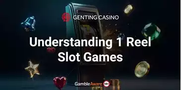 Understanding-1-Reel-Slot-Games