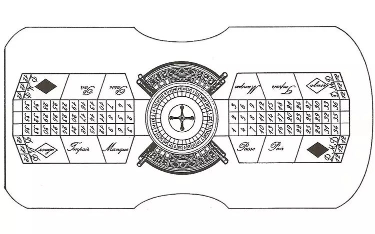 1800s-engraving-of-the-French-roulette