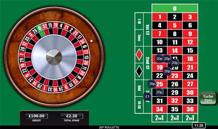 20p roulette in-game previews