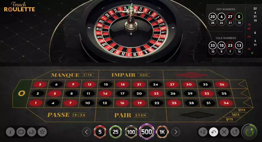 American Roulette Layout