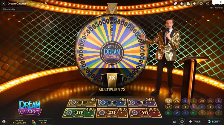 Dream Catcher - Money Wheel