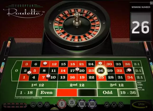 European Roulette Wheel Layout