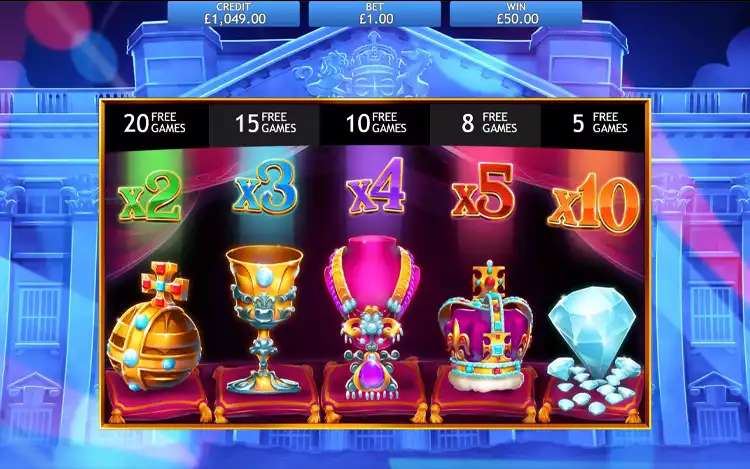 Beat The Bobbies - Free Spins