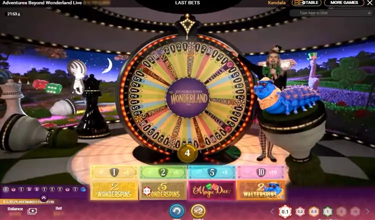 Gameplay-Adventures-Beyond-Wonderland