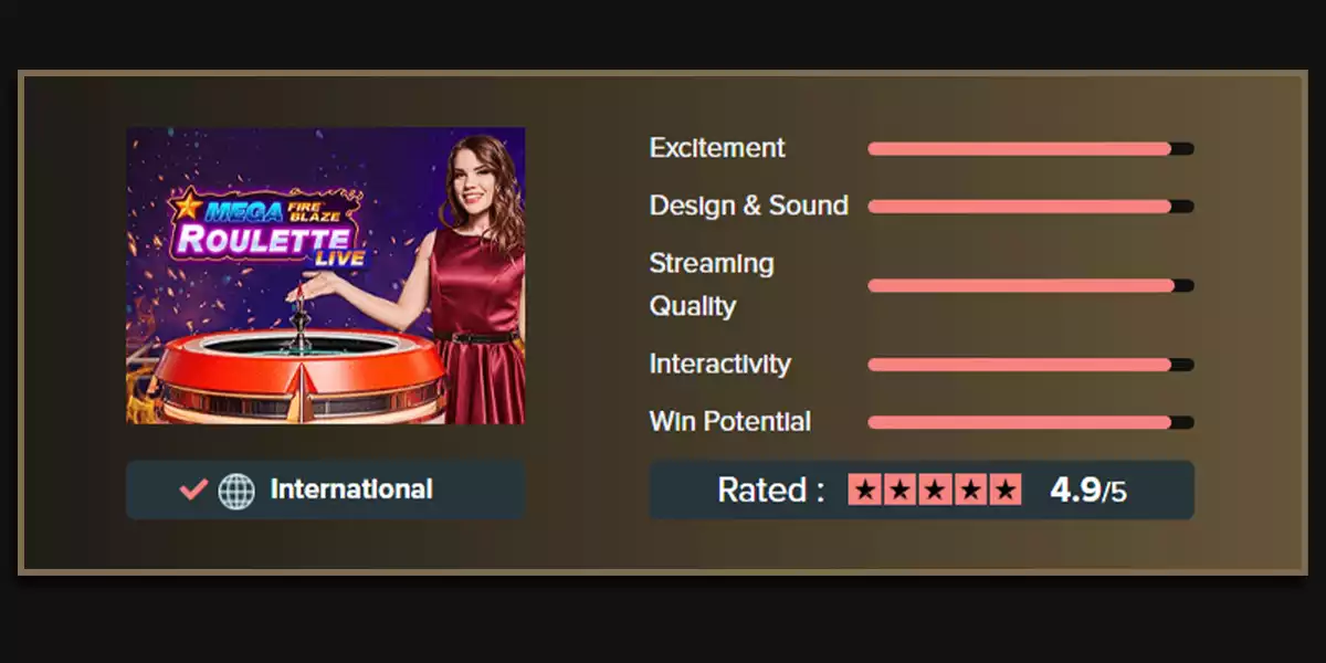 Livecasinos.com-Review