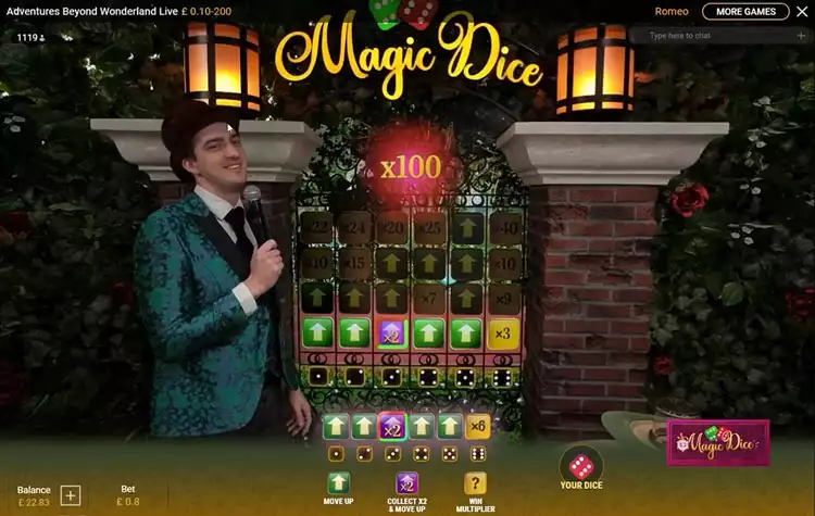 Wonderland Casino Canada Guide: Adventures Beyond Wonderland Slot Review