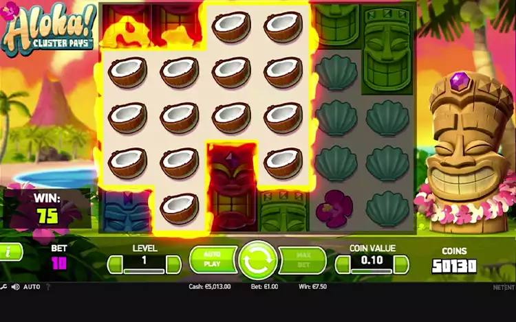 Aloha! Cluster Pays Slot