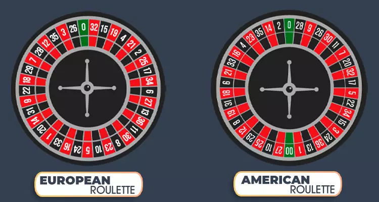 american-roulette-and-european-roulette-wheel-comparison