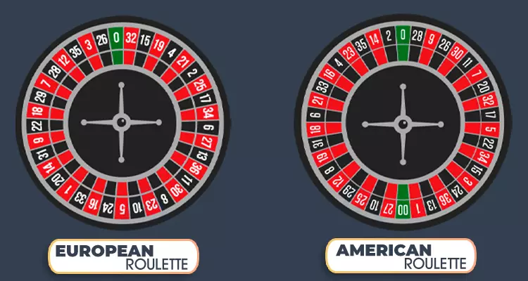 american-vs-european-roulette-wheels