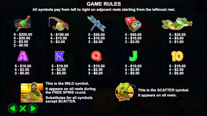 big bass bonanza game paytable