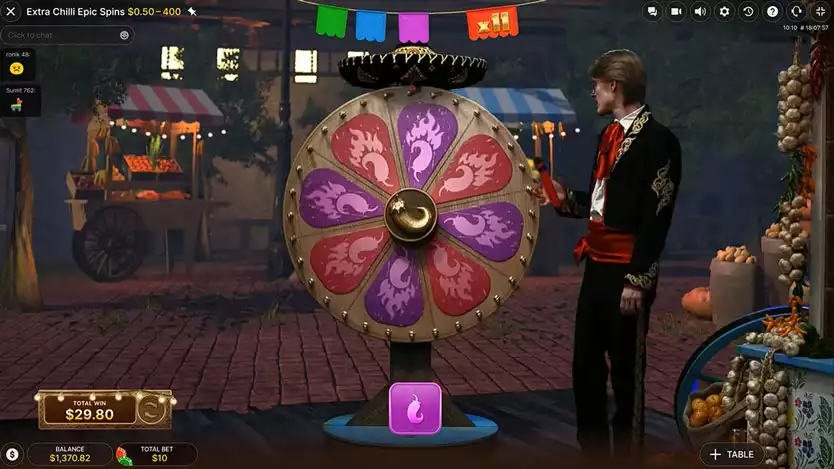 extra chilli epic spins live pinata gamble wheel