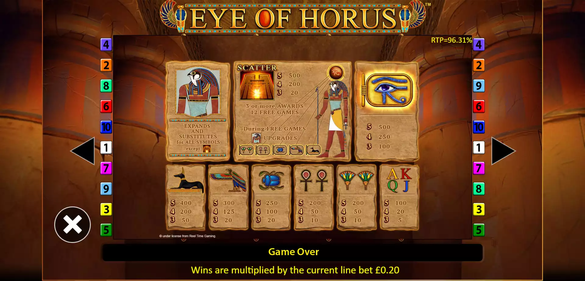 eye of horus slot in-game preview