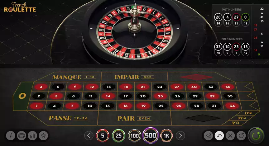 french roulette wheel focus and betting layout