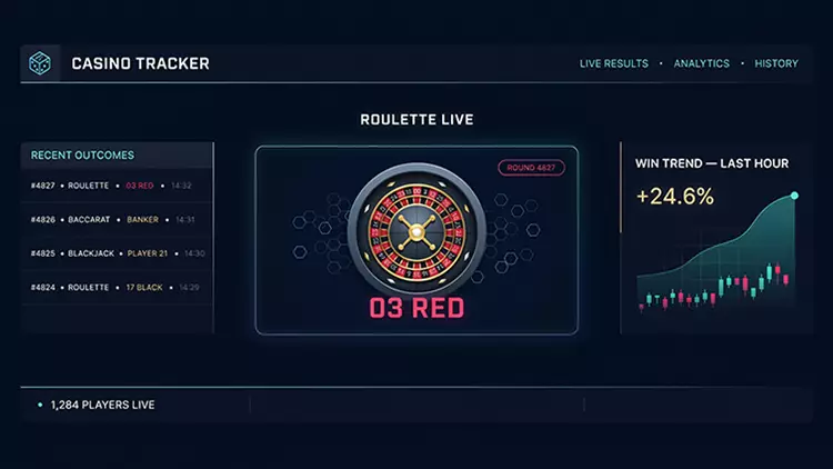 live-casino-results