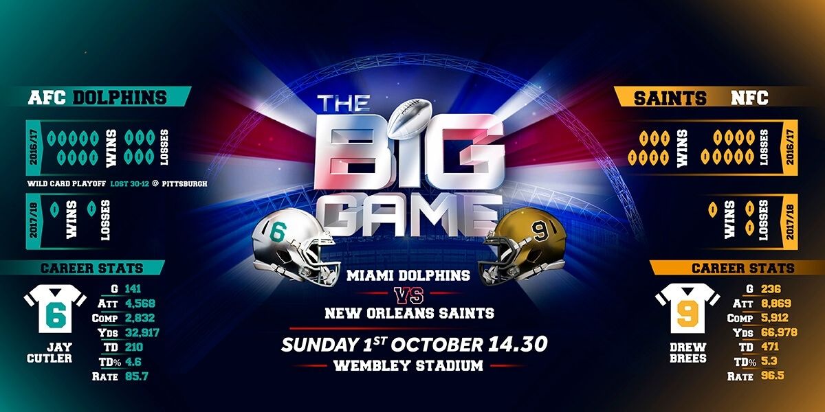 Miami Dolphins v New Orleans Saints – NFL Betting Preview