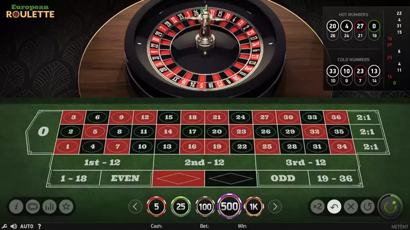online roulette european