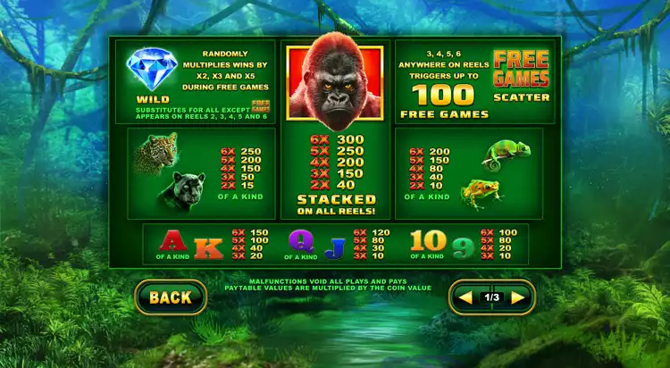 paytable
