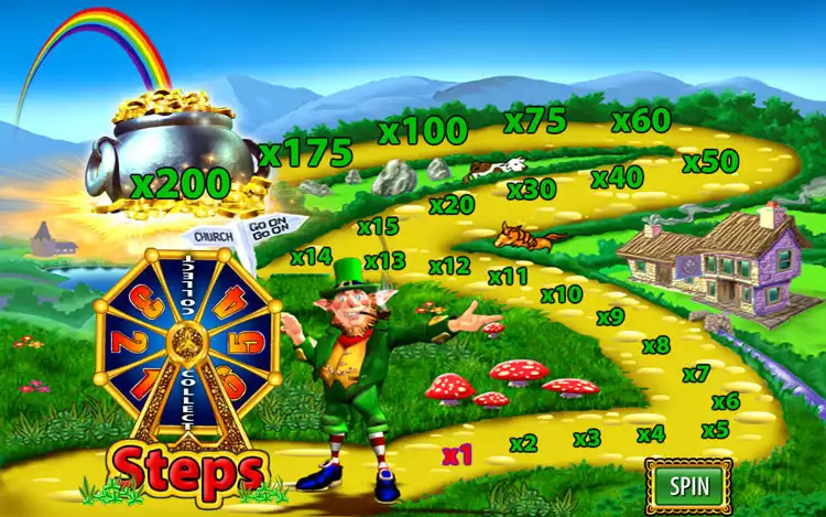 rainbow-riches-road-to-riches-bonus-round