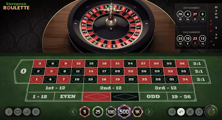 standard european roulette table