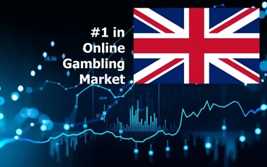 UK Ranks First Globally in the Online Gambling Market