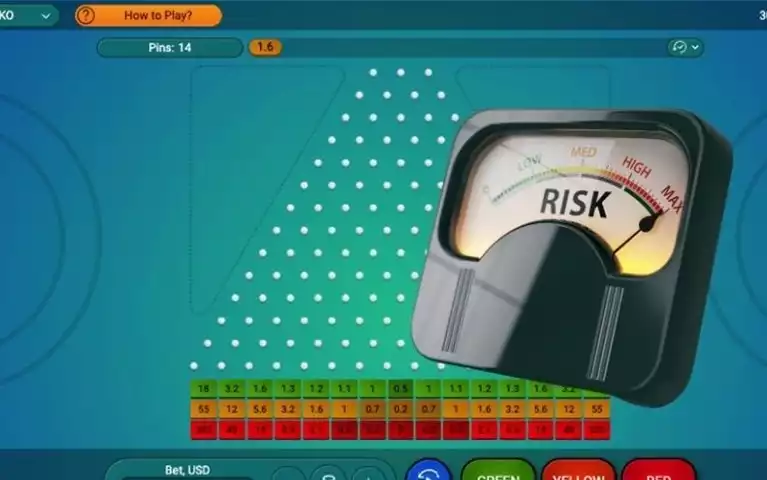 Understanding the Risk Levels in Plinko
