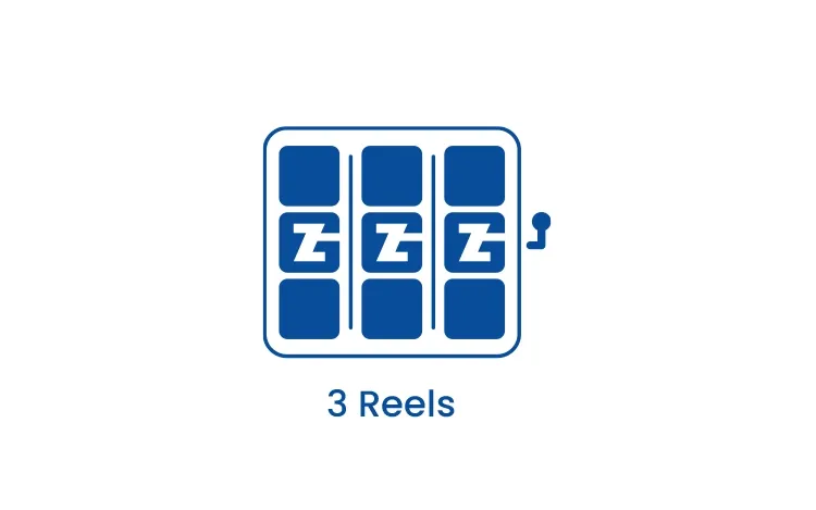 Example of a three reel slot game
