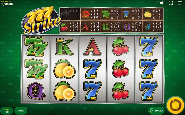 777 Strike - RTP & Wagering