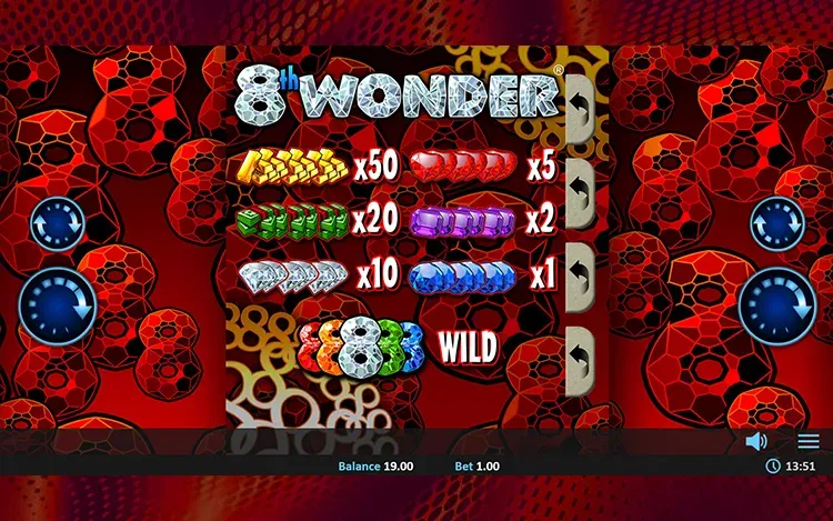 8th Wonder RTP and Wagering