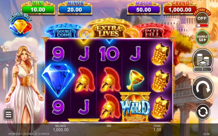 Aphrodite Legends of Olympus - RTP and Wagering