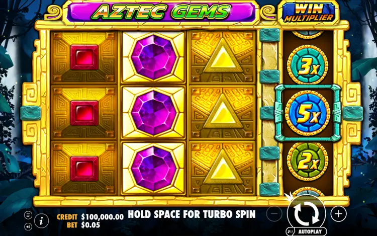 Aztec Gems RTP and Wagering