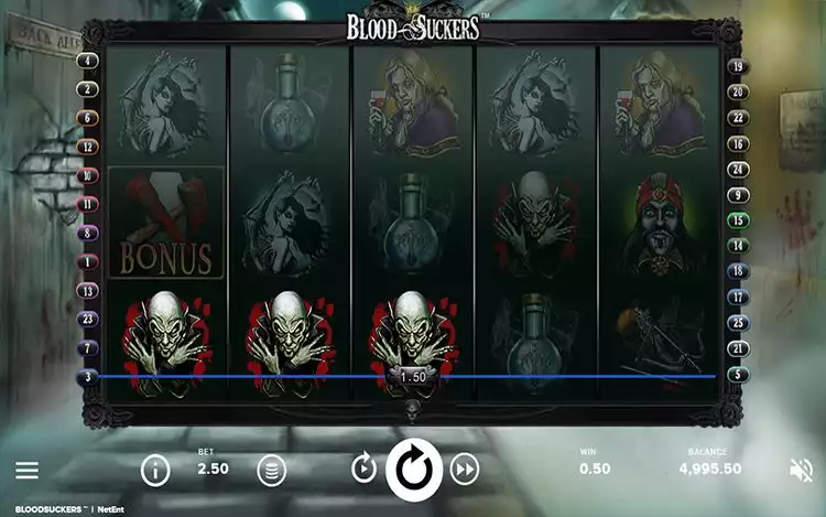 Blood Suckers RTP and Wagering