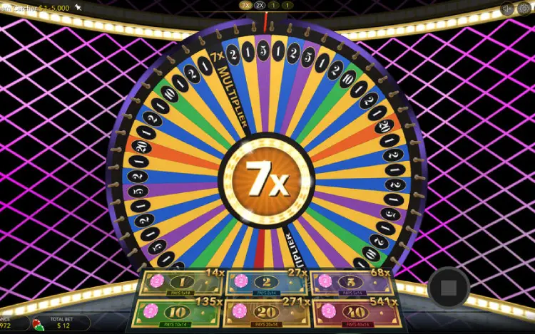 Bonus