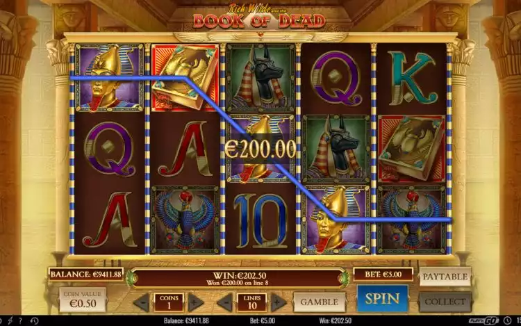 Book of Dead RTP and Wagering