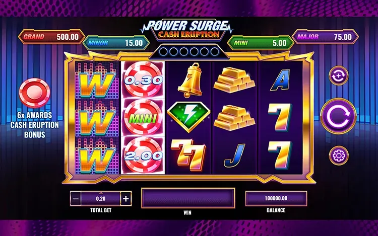 Cash Eruption Power Surge - RTP and Wagering
