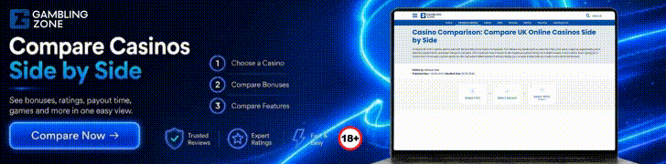 Casino Comparison Blog Banner