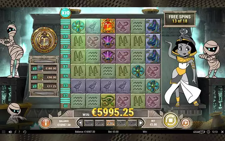 Charlie Chance and the Curse of Cleopatra Bonus Features - Win Multiplier