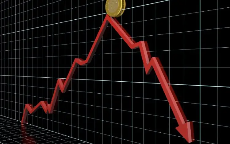 Chasing Losses with Bigger Bets