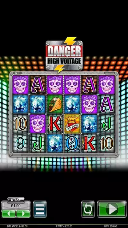 Danger High Voltage Mobile Sample Win