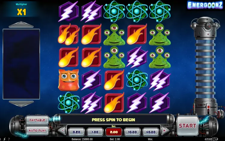 Energoonz RTP and Wagering