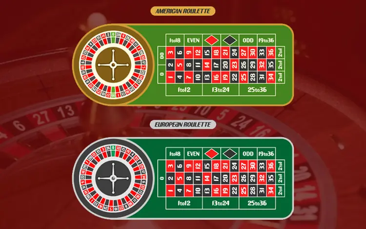 European and American Roulette Are Basically the Same