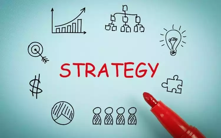 Example of a Moneyline Strategy