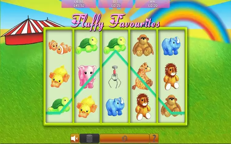 Fluffy Favourites RTP and Wagering