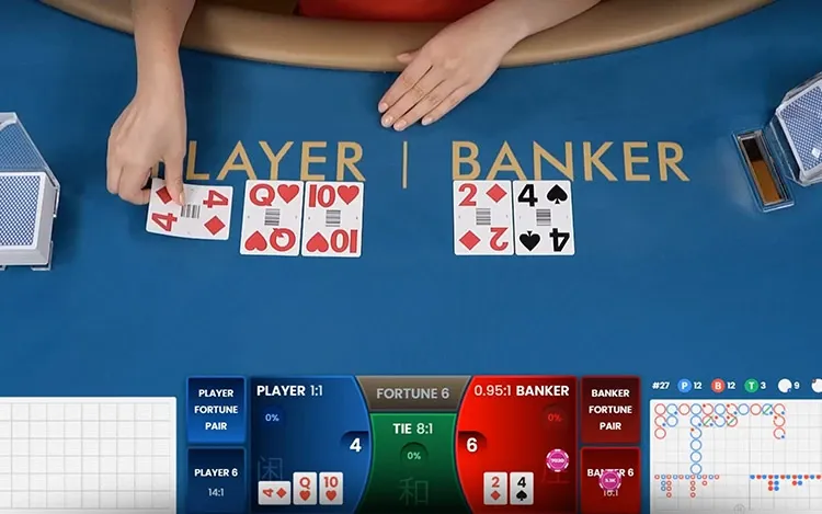 Fortune-6