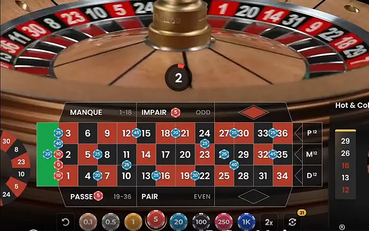 French Roulette RTP