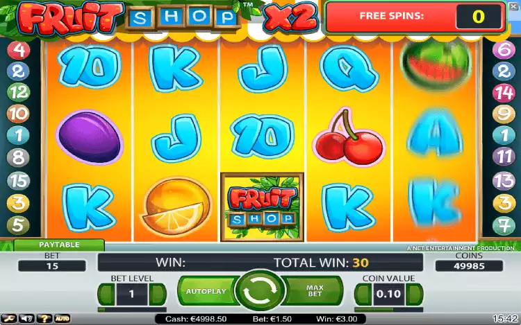 Fruit Shop RTP and Wagering