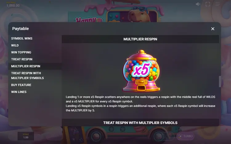 Happy Cappy - Feature