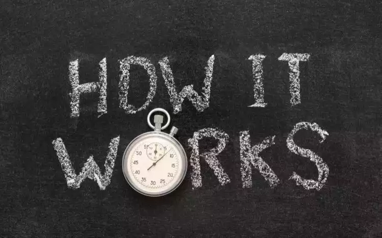 How Provably Fair Systems Work