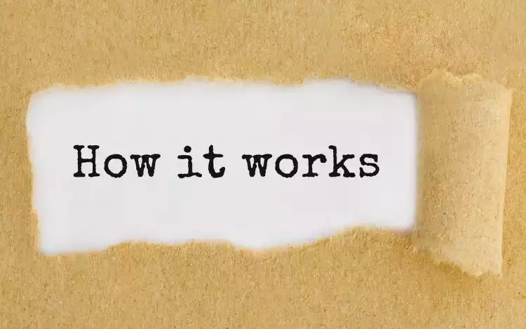 How a Game of Let It Ride Poker Works