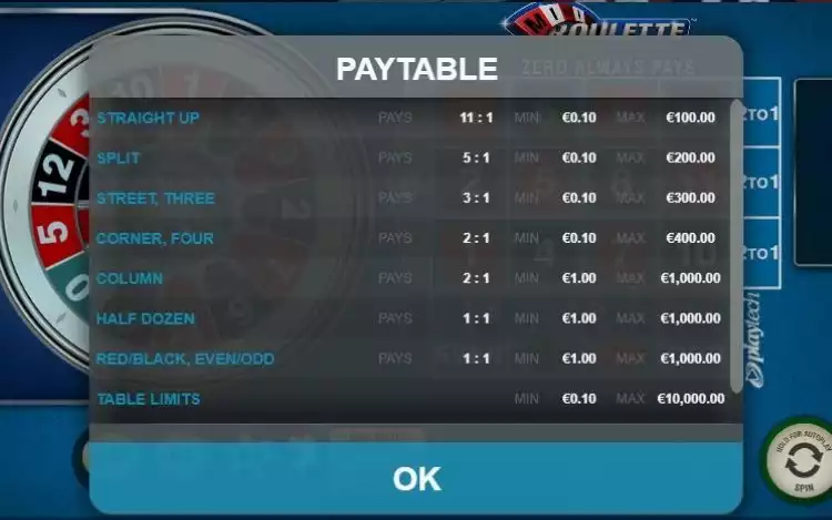 How to Play Mini Roulette