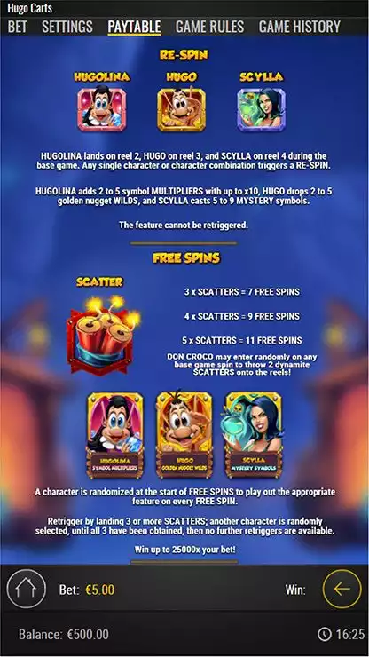 Hugo Carts - Mobile Simple Win